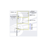 PG Etiket Termal 60mmx30mm (Kolon 1li) Toplam 1000ad - Görsel 2