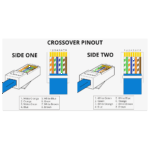 S-LINK SL-COB8P, RJ45 JAC (100lü PAKET) - Görsel 2