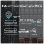 TP-LINK TL-SF1009P, 8 Port, MegaBit, PoE 65W, 1 Port Uplink, Yönetilemez, Metal Kasa, Masaüstü Switch - Görsel 5