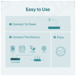 TP-LINK TL-SG105PE, 5 Port, GigaBit, 4 Port Poe, 65W, Easy Smart, Yönetilebilir, Metal Kasa, Masaüstü Switch - Görsel 5