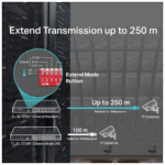 TP-LINK TL-SL1226P, 24 Port, Megabit, PoE 250W, 2 Port Combo Gigabit SFP, Yönetilemez, Rackmount, Switch - Görsel 4