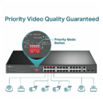 TP-LINK TL-SL1226P, 24 Port, Megabit, PoE 250W, 2 Port Combo Gigabit SFP, Yönetilemez, Rackmount, Switch - Görsel 5