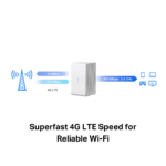MERCUSYS MB110-4G, N300, 2Port, 300Mbps, Sim Kart Yuvalı, 4G-LTE, Router - Görsel 4