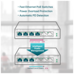 TP-LINK TL-SF1006P, 6 Port, MegaBit, 4 Port PoE 67W, Yönetilemez, Metal Kasalı Switch - Görsel 5