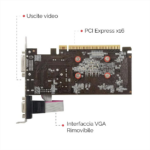 PELADN Radeon R5 230, 2Gb, GDDR3, 64Bit, 1xD-Sub, 1xDVI, 1xHDMI Ekran Kartı - Görsel 3